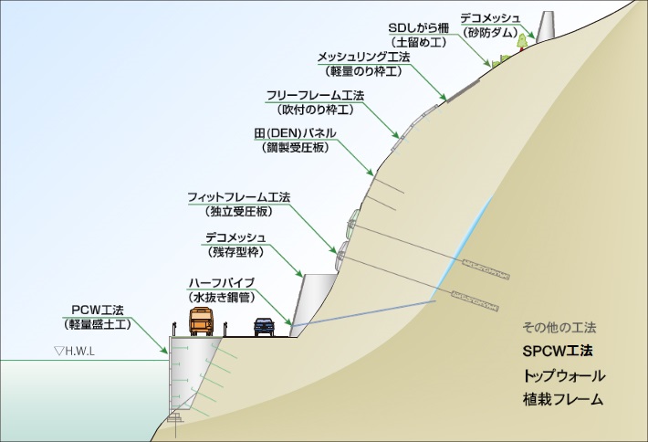 フリー工業株式会社